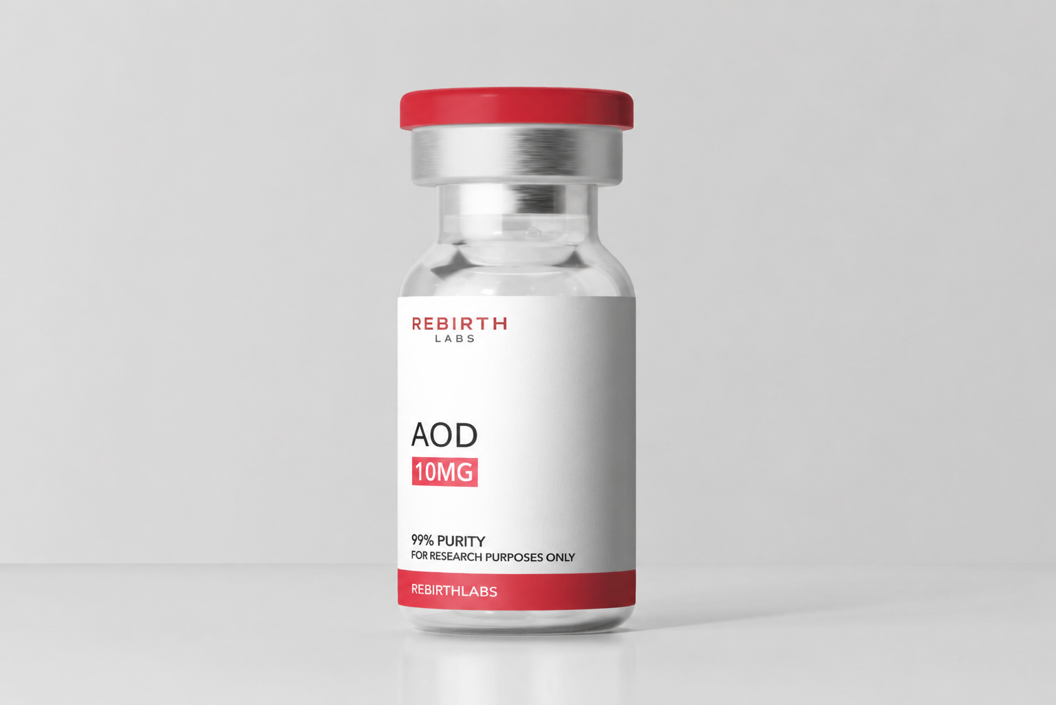 AOD-9604